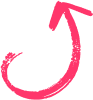 VoIP abonnement bestellen